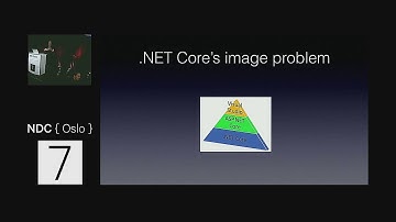 .NET without Windows - Matt Ellis