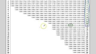 AQA Statistics 1 S1 June 2015 Q6 Binomial distribution