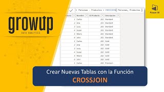 Creating New Tables with the CROSSJOIN Function
