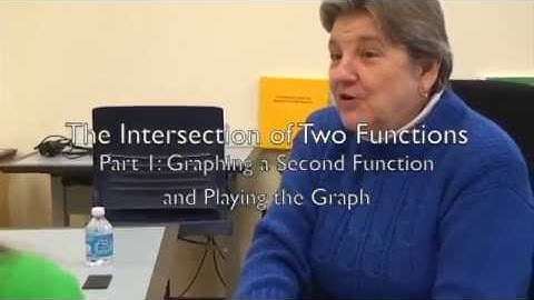 APH Orion TI-84 plus: Intersection of Two Functions - Part I