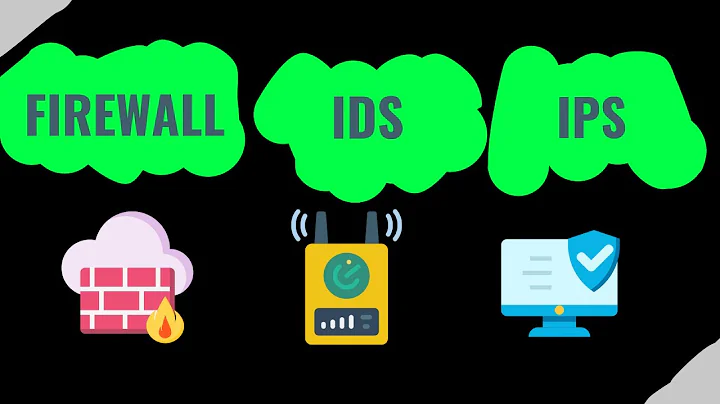 Demystifying Firewalls, IPS, and IDS: Essential Cybersecurity Guardians!