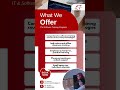 Kickstart Your Tech Career | Learn More Technologies Training Programs