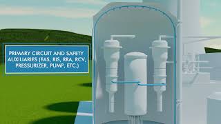 Famous NDT and structural integrity solutions for nuclear industry Wealth