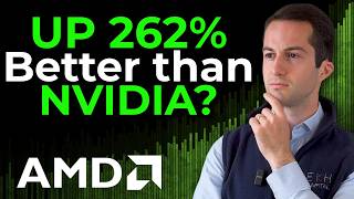 AMD Stock: Up 262% — Better Than NVIDIA in 2026? ($AMD) screenshot 4