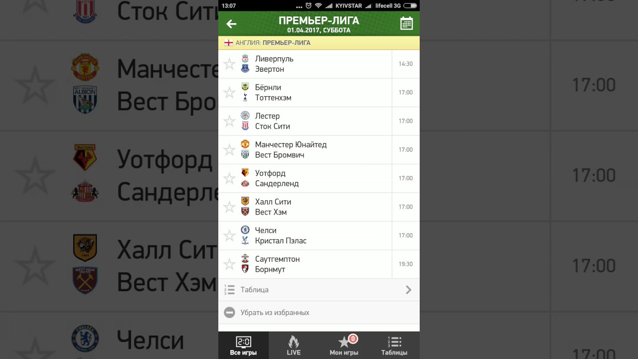 Прогноз на матч Ливерпуль - Эвертон 01 апреля 2017 Прогноз на матч Ливерпуль - Эвертон 01 апреля 2017