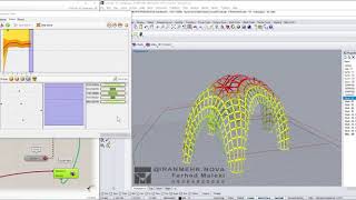 Optimization of the structure with Hearts
