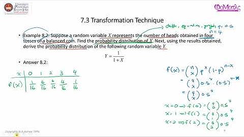 Transformation Technique: For Discrete Case