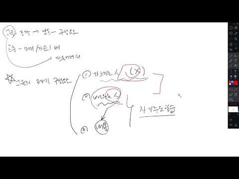 1장 교육평가의 개념적 기초