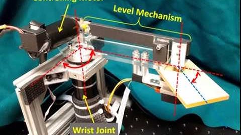 Robotic Regrasping by Dynamic Pivoting
