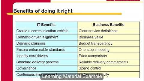 Service Catalog Demo Video