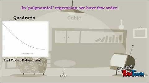 NCVP2016:CurveFitting A144171