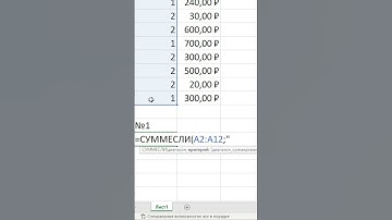 Как пользоваться функцией СУММЕСЛИ? | Excel #shorts #егэ #информатика #огэ #excel