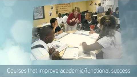 Components of Transition Planning