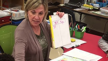 Level F Guided Reading Lesson with Word Work