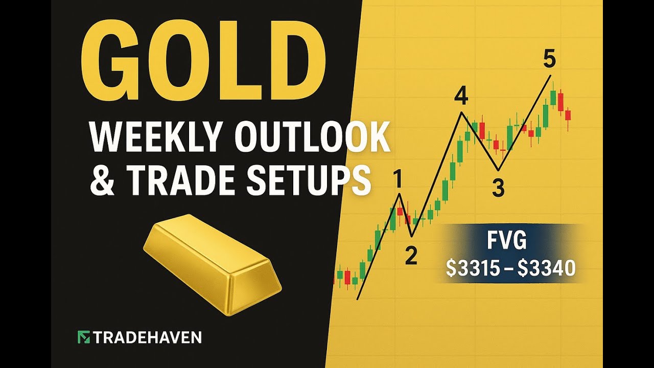 Gold’s Next Big Move? Elliott Wave Targets & Weekly Trade Setups! emergency update