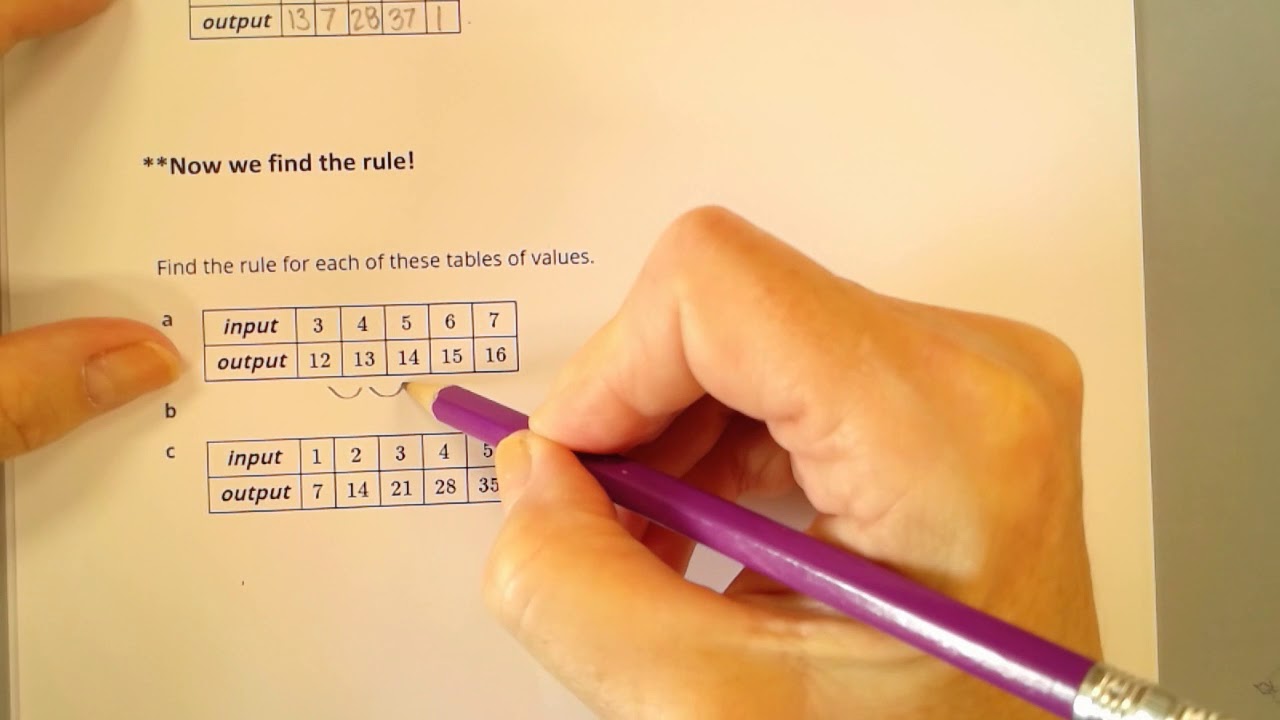 Year 7 3J Input output tables - YouTube