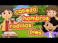 Body Parts and Movements Quiz