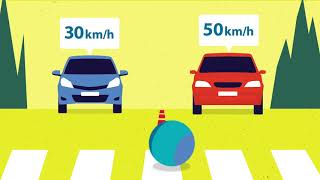 Worried About Your Stopping Distances? Just Slow Down