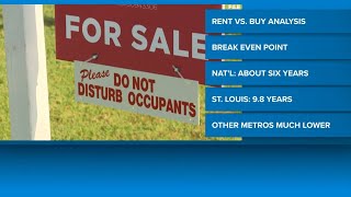 'Break-even' point for home ownership increases