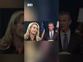 California’s Newsom accuses Trump of ordering DOJ investigations