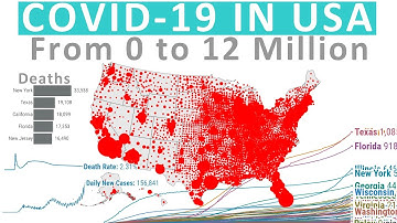 Coronavirus in the U.S. - Timelapse from zero to 12 Million Cases