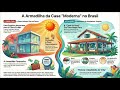A Armadilha dos Caixotes: O Erro da Arquitetura Tropical.