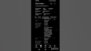 Have you ever seen this much red ? #forex #smc #priceaction #fvg #ict #silverbullet #eurusd