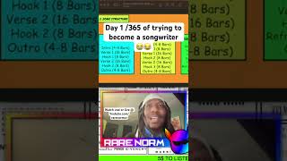Rarenorm TV tries to become a songwriter in 365 days ! #songwriter #challenege #hiphop #freestyle