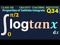 Q34  integral 0 to pi2 log tan x dx  integrate log tan x dx from 0 to pi2  log tan x dx