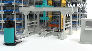 Damon Four-way Shuttle: especially designed for high-density storage and high-throughput scenes