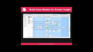 Empowering the Organization Through Model-Based Systems Engineering (MBSE) - Part 3/3