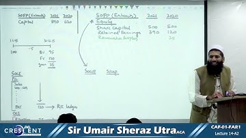 CAF 1 Sir Umair Sheraz Lecture 14 A2
