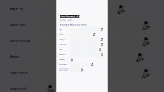 Efecto transition-timing-function en CSS 🔥🔥🔥