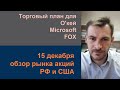 Торговый план для O'кeй, Microsoft, FOX/ Обзор рынка акций РФ и США