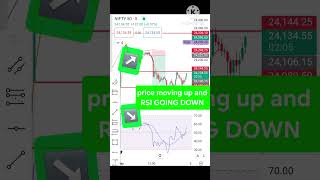 Traders MissThis NIFTY Move 😳”“Smart Money Trap → BIG DROP 📉 NIFTY 50”“From Resistance to Breakdown🔥