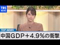 中国GDP4.9％の衝撃 日本経済への影響は？【Bizスクエア】