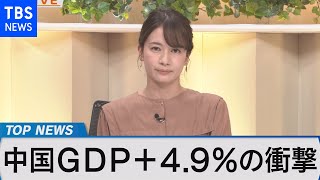 中国GDP4.9％の衝撃 日本経済への影響は？【Bizスクエア】