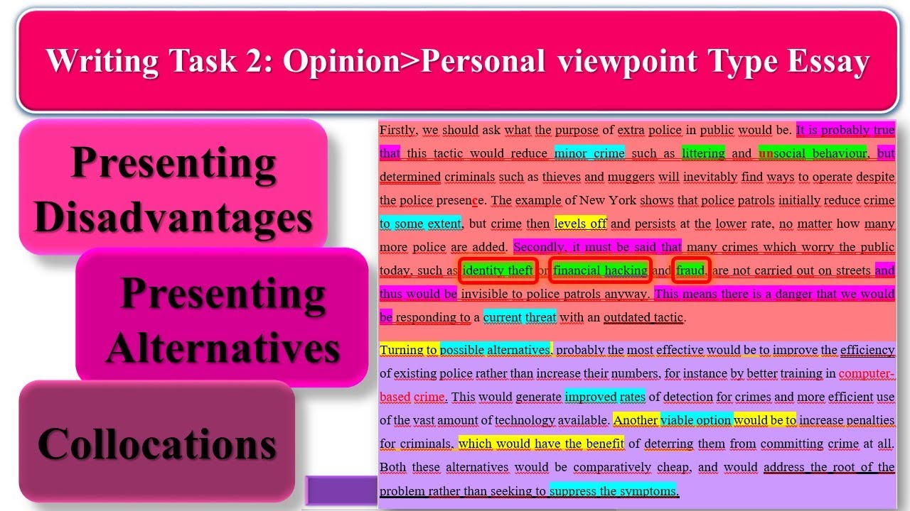 IELTS Writing Task 2 - YouTube