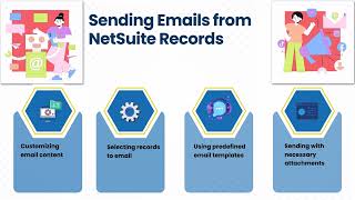 How to Write Contact Emails in NetSuite | NetSuite Email Training | NetSuite Email Tutorial