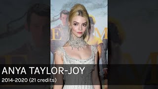Anya Taylor Joy acting evolution (2014-2020) (21 credits)