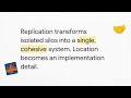 Container image registries across clouds