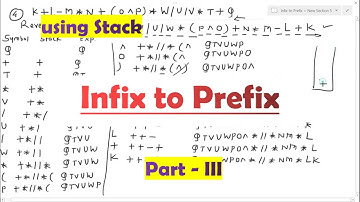Infix to Prefix conversion using Stacks Data Structure | Lec-03 | Aparna Jagtap