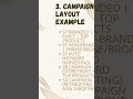 Campaign Structure That Actually Converts in 2025 #amazon #ppc #newvideo #information #learning