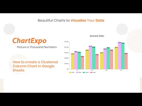 How to create a Clustered Column Chart in Google Sheets | Group Column chart in Google Sheets