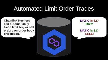 Solidity - Chainlink Keepers Limit Orders