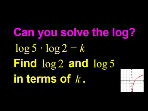 Can you solve the log? Challenging math problem #6.