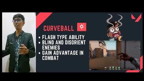 Mock Informative Speech ELC 590