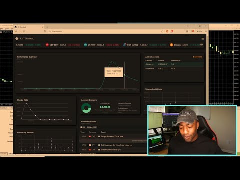 $1M Forex Algo: Day 4 | Coding our first trade!