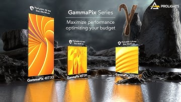 PROLIGHTS | GammaPix series