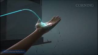 Fiber Optic SM & MM